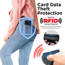 Load image into Gallery viewer, iPhone 13 Case - MagSafe® Compatible - Blue PU Leather Detachable Wallet - iATO Awesome