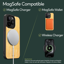 Load image into Gallery viewer, iPhone 15 Pro Max MagSafe case. Compatible with MagSafe Charger, MagSafe Wallet, and Wireless Charger.