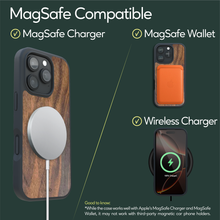 Load image into Gallery viewer, iPhone 16 Pro Max MagSafe case. Compatible with MagSafe Charger, MagSafe Wallet, and Wireless Charger.