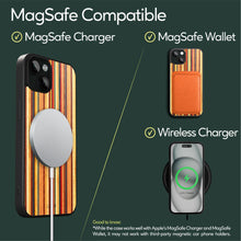 Load image into Gallery viewer, iPhone 15 plus MagSafe case. Compatible with MagSafe Charger, MagSafe Wallet, and Wireless Charger.