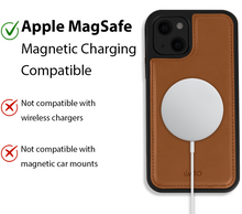 Load image into Gallery viewer, iPhone 13 - iATO Brown MagSafe Compatible Detachable Wallet Case - PU Leather. - iATO Awesome
