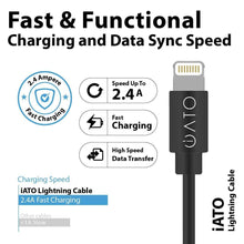 Load image into Gallery viewer, Lightning to USB Cable [Apple MFi Certified] for iPhone, iPad &amp; iPod. 2M. - iATO Awesome Accessories 
